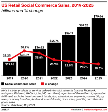 socialtrends6 (1)